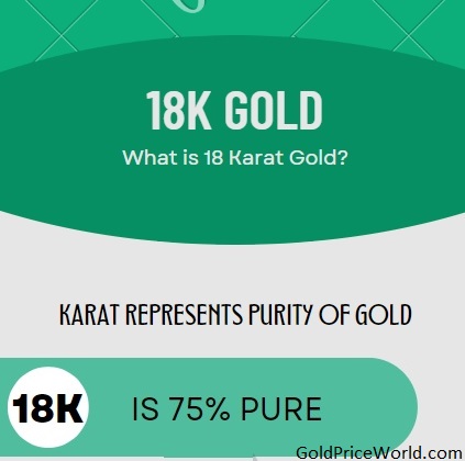 18 Karat Gold